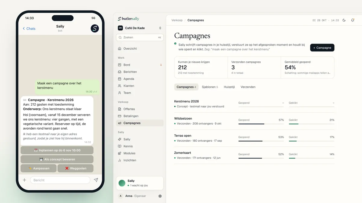 Links vraagt de eigenaar in Telegram om een campagne over het kerstmenu; Sally schrijft hem voor 212 gasten en stuurt eerst een testmail. Rechts de campagnes in het dashboard, met per campagne hoeveel mensen hem openden en erop klikten