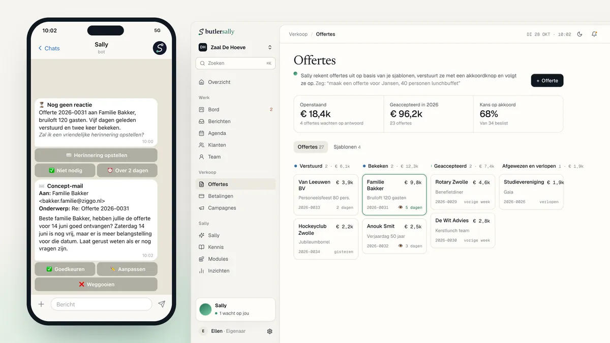 Links meldt Sally in Telegram dat Familie Bakker al vijf dagen niet reageerde op een offerte, en zet ze een vriendelijke herinnering klaar. Rechts de offertes in het dashboard: verstuurd, bekeken, geaccepteerd en afgewezen